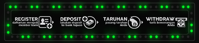 SURGA188 Jackpot